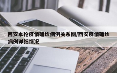 西安本轮疫情确诊病例关系图/西安疫情确诊病例详细情况